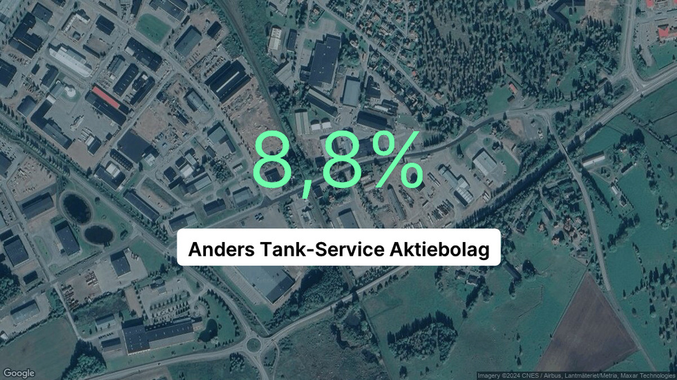 Illustrationen visar rörelsemarginalen för Anders Tank-Service för det senaste året. Bakgrunden är en satellitbild över företagets adress.