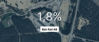 Bdx Rail AB har fler anställda än tidigare år
