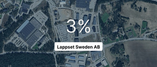 Lappset Sweden AB: Här är årsredovisningen för 2023