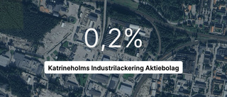 Katrineholms Industrilackering Aktiebolag på rätt sida strecket