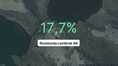 Här är siffrorna som visar hur det gick för Rocklunda Lantbruk AB senaste året