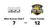 Mini Arccus Club F besegrade på hemmaplan av Team Tranås