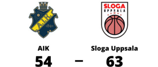 Seger med 63-54 för Sloga Uppsala mot AIK