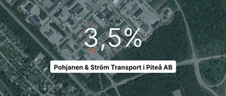 Intäkterna växer för Pohjanen & Ström Transport i Piteå AB