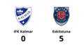 Eskilstuna tog klar seger mot IFK Kalmar
