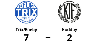 Kuddby en lätt match för Trix/Eneby som vann klart