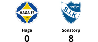 Sonstorp utklassade Haga - vann med 8-0