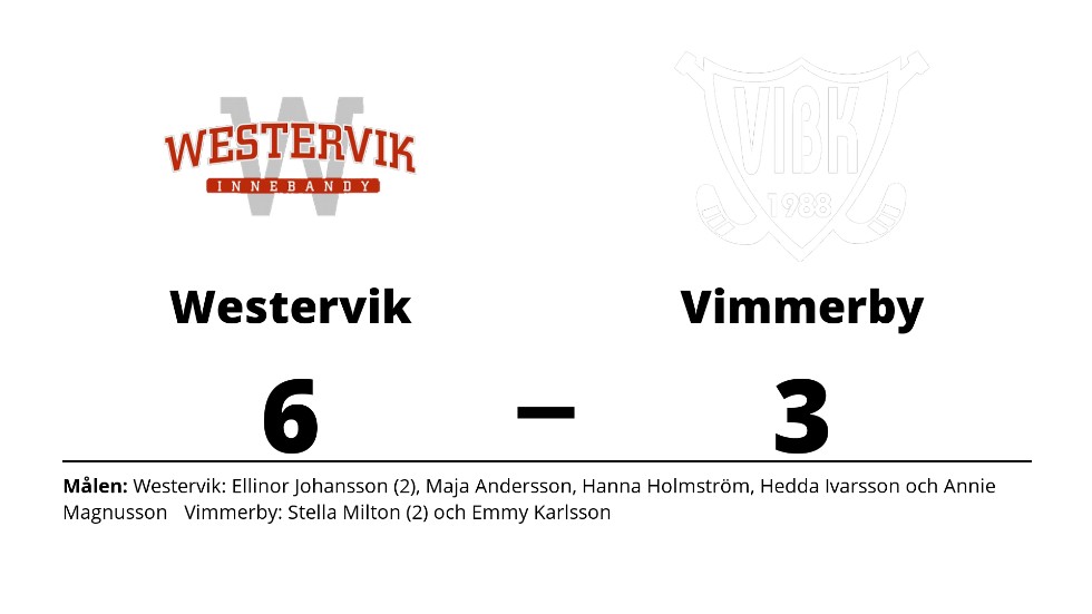 Westerviks IBK vann mot Vimmerby IBK