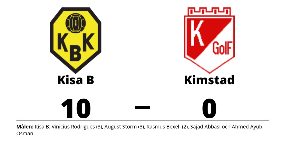 Kisa BK B vann mot Kimstad GoIF