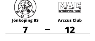 Arccus Club vann borta mot Jönköping BS