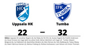 Defensiv genomklappning när Uppsala HK föll mot Tumba
