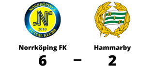 Målfest när Norrköping FK besegrade Hammarby