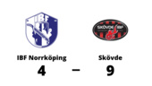 IBF Norrköping åker ur serien