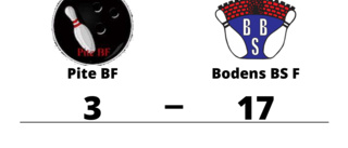 Storförlust när Pite BF föll mot Bodens BS F i Piteå Bowlinghall