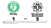 Munksund-Skuthamn vände halvtidsunderläge till seger