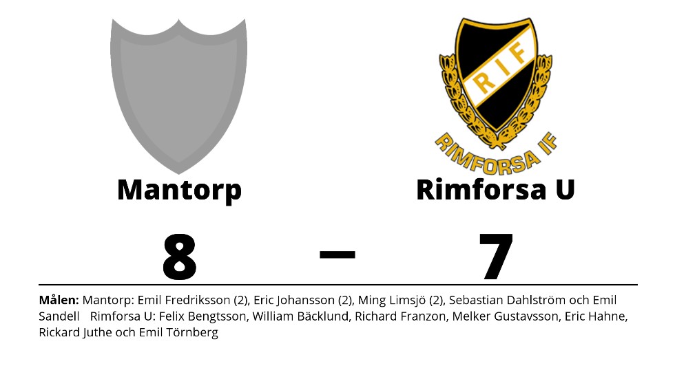 IBK Mantorp vann mot Rimforsa IF U-lag