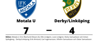 Derby/Linköping föll mot Motala U med 4-7
