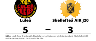 Ryck i sista perioden avgjorde för Luleå hemma mot Skellefteå AIK J20
