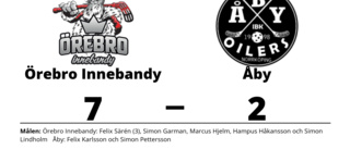 Örebro Innebandy tog klar seger mot Åby
