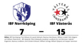 IBF Västerås utklassade IBF Norrköping på bortaplan