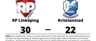 Efterlängtad seger för RP Linköping - bröt förlustsviten mot Kristianstad
