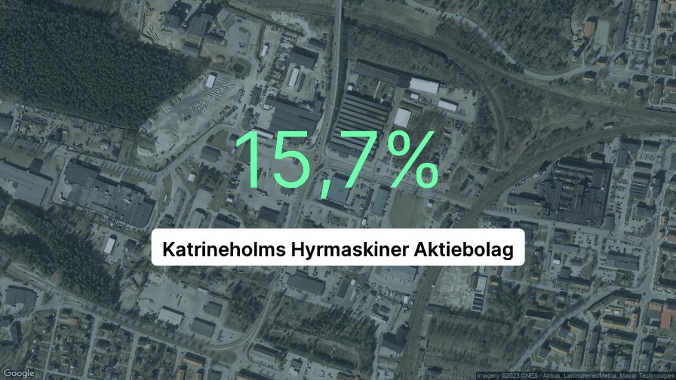 Stor vinstmarginal för Katrineholms Hyrmaskiner