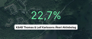 Här är siffrorna som visar hur det gick för KåAB Thomas & Leif Karlssons Åkeri Aktiebolag under 2022