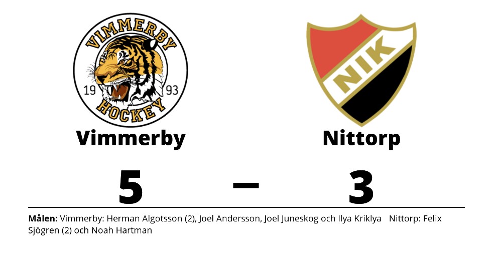 Vimmerby HC vann mot Nittorps IK