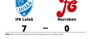 IFK Luleå utklassade Norrsken på hemmaplan