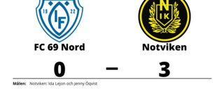 Ny förlust för FC 69 Nord