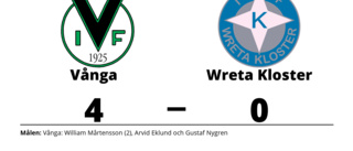 Förlust med 0-4 för Wreta Kloster mot Vånga