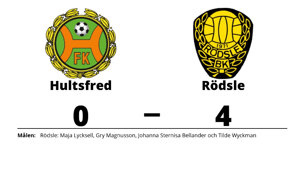 Hultsfreds FK förlorade mot Rödsle BK