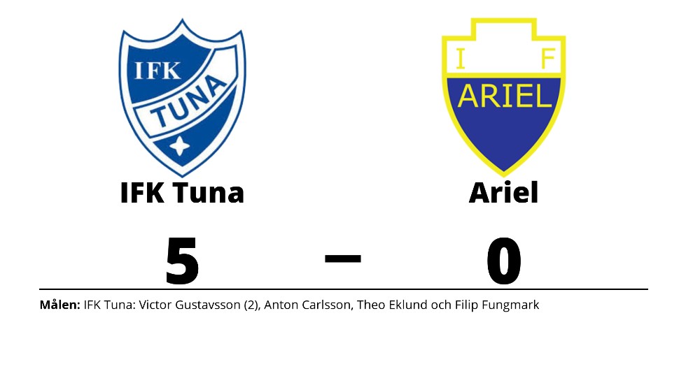 IFK Tuna vann mot IF Ariel
