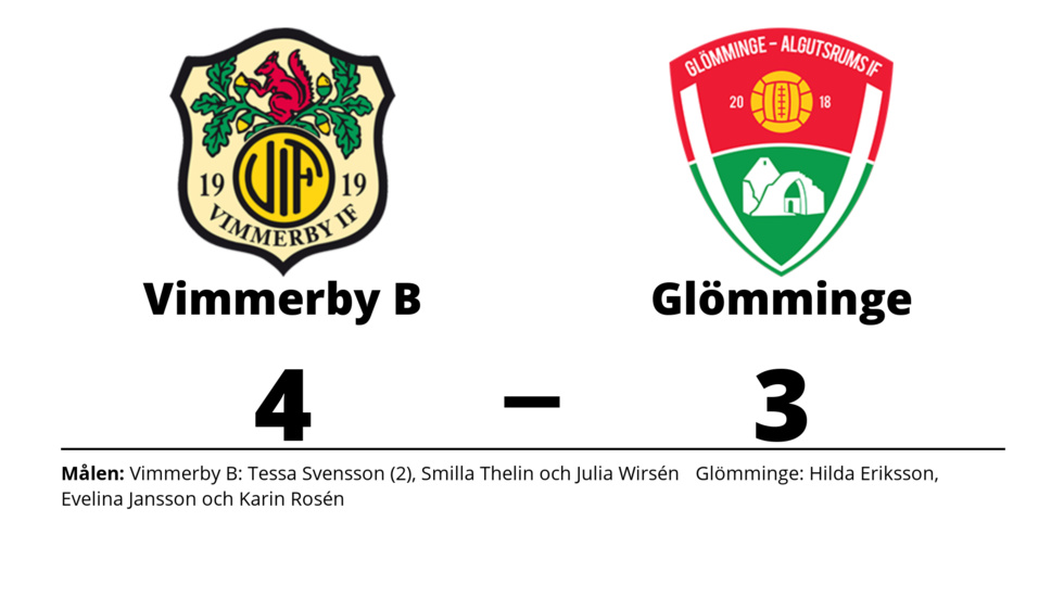 Vimmerby IF B vann mot Glömminge-Algutsrums IF