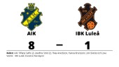 Tung förlust när IBK Luleå krossades av AIK