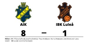 Tung förlust när IBK Luleå krossades av AIK