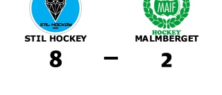 Stil Hockey utklassade Malmberget på hemmaplan
