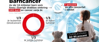 Dna-analys hopp i kampen mot barncancer