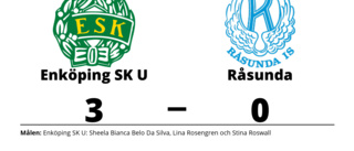 Seger för Enköping SK U mot Råsunda efter sent avgörande