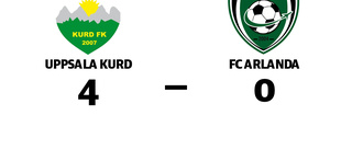 Muktar Ahmed gjorde två mål när Uppsala Kurd vann