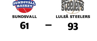 Poängfest när Luleå Steelers besegrade Sundsvall