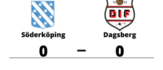 Mållöst mellan Söderköping och Dagsberg