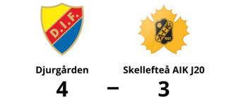 Tuff match slutade med seger för Djurgården mot Skellefteå AIK J20