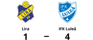 IFK Luleå segrare borta mot Lira