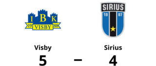 Sirius föll mot Visby med 4-5