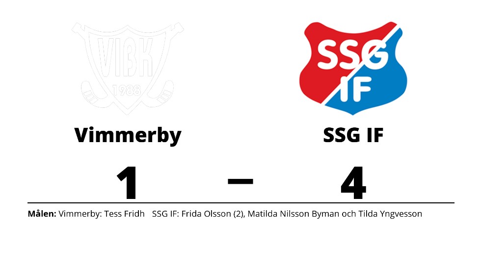 Vimmerby IBK förlorade mot Stenåsa-Sandby-Gårdby IF
