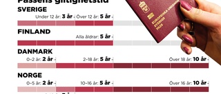 Danmark klarar passproblemen när andra kör fast