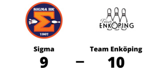 Team Enköping segrare hemma mot Sigma