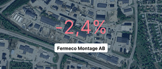 Kraftfullt intäktsfall för Fermeco Montage AB - ner 24,4 procent
