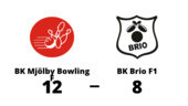 BK Brio F1 föll med 8-12 mot BK Mjölby Bowling F